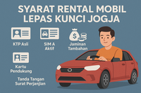 syarat rental mobil lepas kunci jogja