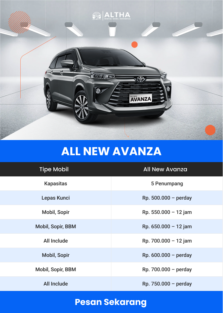 Sewa Mobil Tembalang Avanza