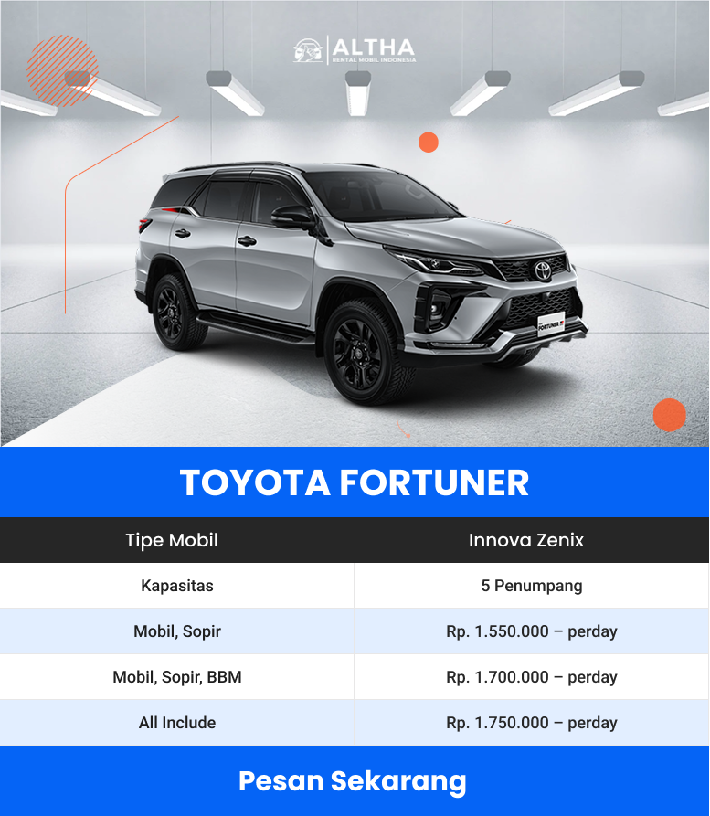 Sewa Mobil Tembalang Fortuner