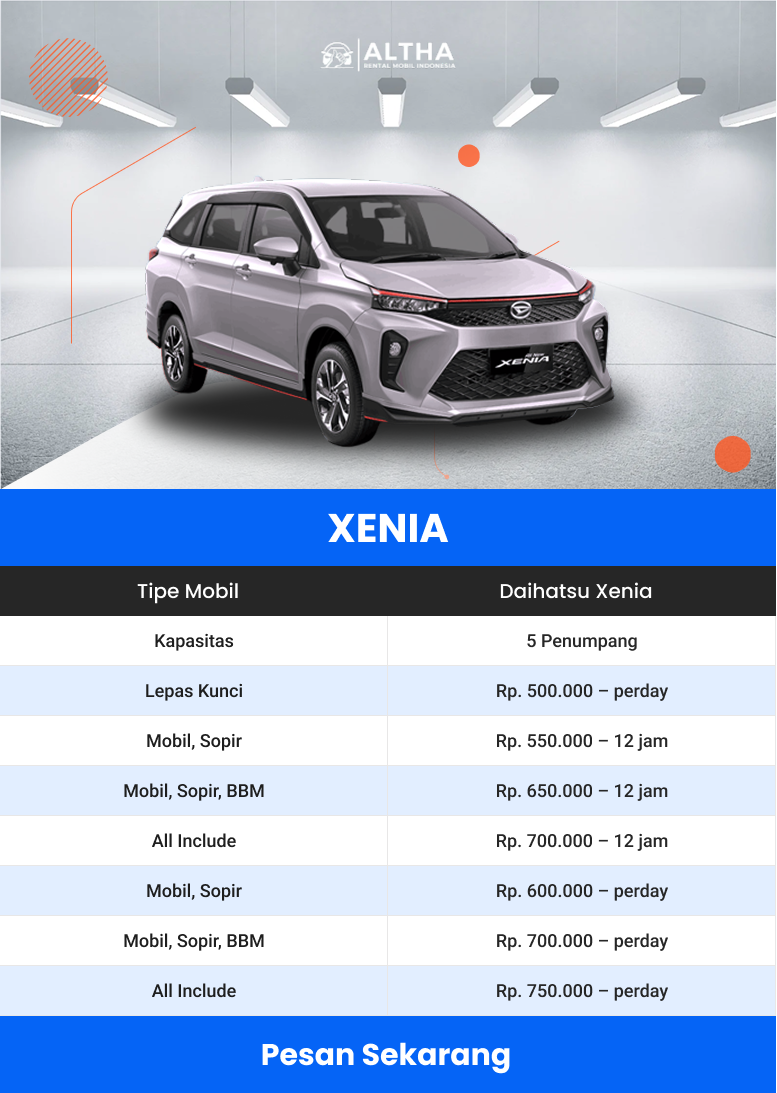 Sewa Mobil Tembalang Xenia
