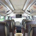 travel jakarta surakarta