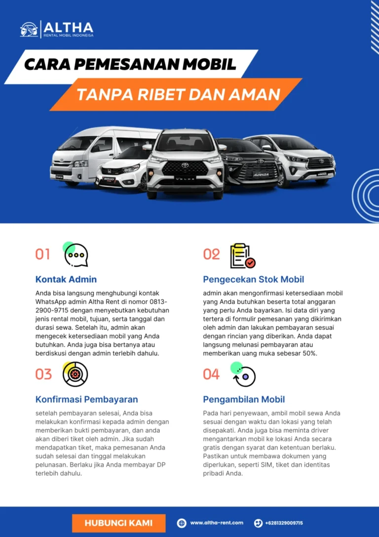 Cara Pemesanan di Sewa Mobil Rent Car