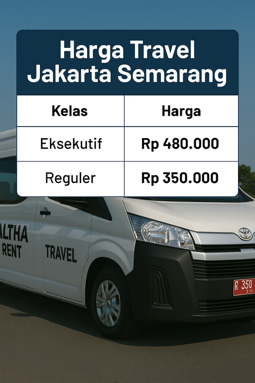 harga travel jakarta semarang