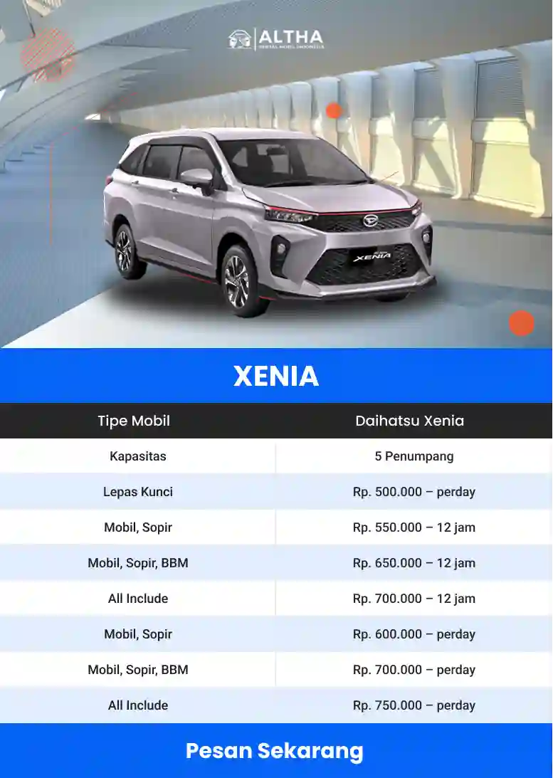 Rental Mobil Tegal